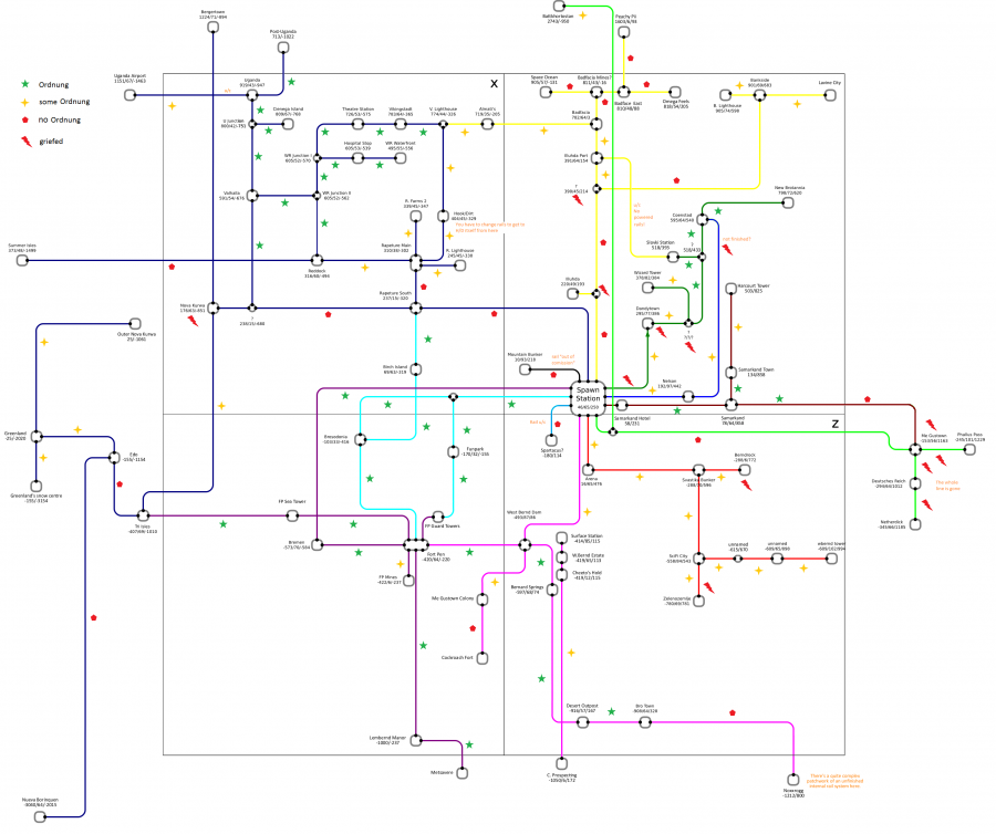 spawn_rail_0.6.10-state.png