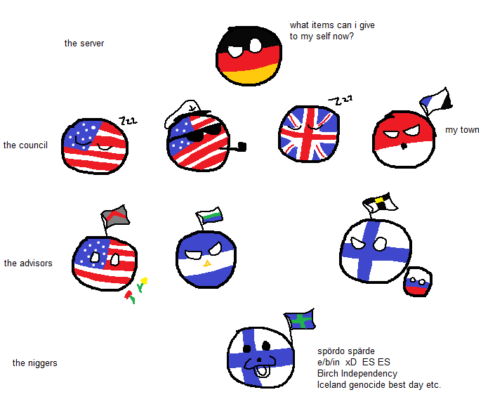 kurwa_hierarchy.png